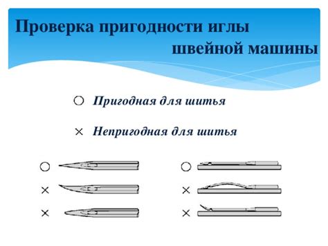 Проверка состояния иглы и прокола ткани