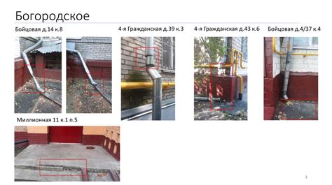 Проверка состояния и чистка водостоков