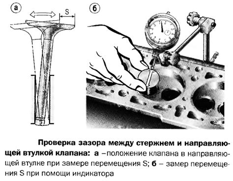 Проверка состояния клапанов