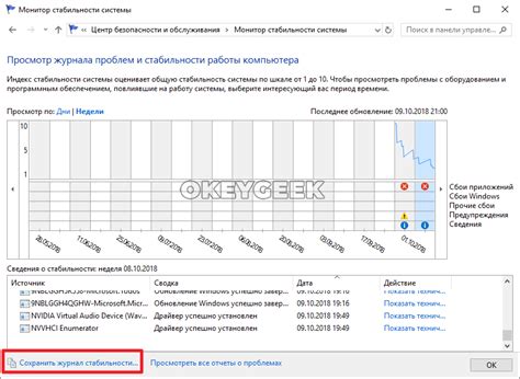 Проверка стабильности установки