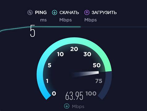 Проверка текущей скорости интернета