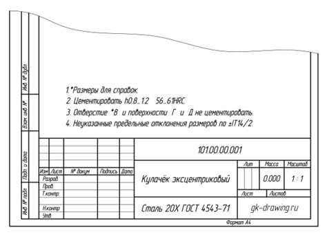 Проверка технических требований