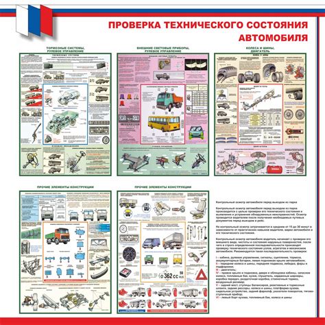 Проверка технического состояния КМУ