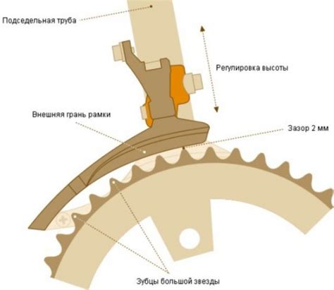 Проверка тросика переключателя скоростей