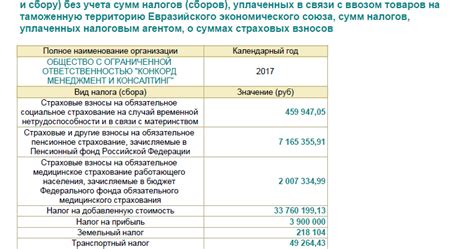 Проверка уплаченных налогов