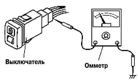 Проверка управляющего сигнала