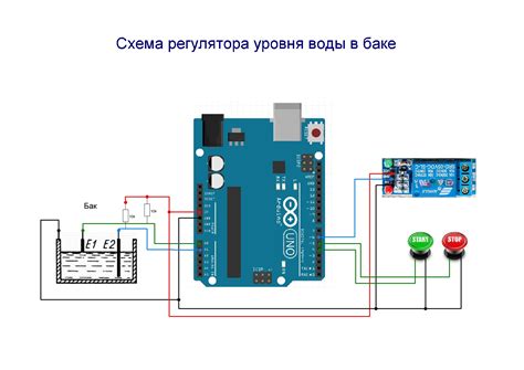 Проверка уровня воды в баке тэна