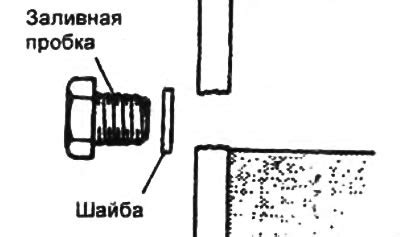 Проверка уровня масла и его замена в редукторе