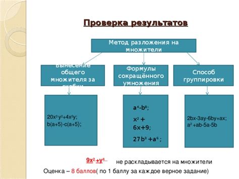 Проверка успешного отключения множителя