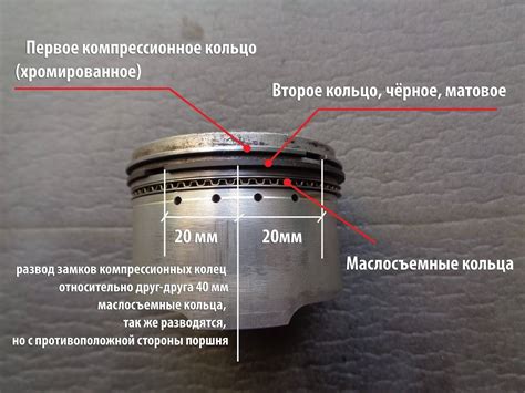 Проверка фишки на повреждения и износ