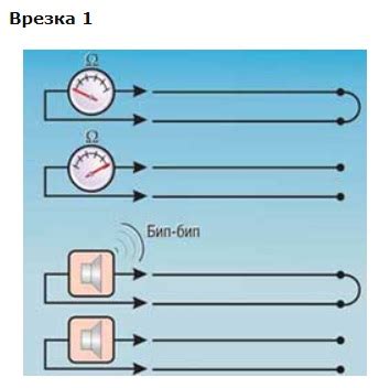 Проверка целостности кабельных проводов