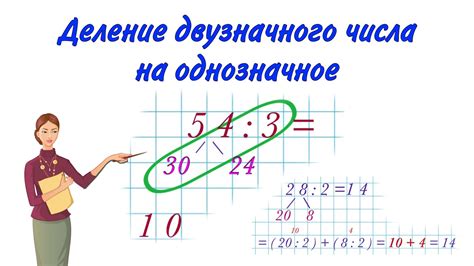 Проверка числа на деление на 9 с помощью суммы цифр