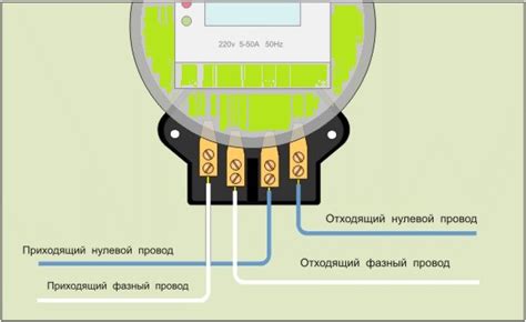 Проверка электрической схемы