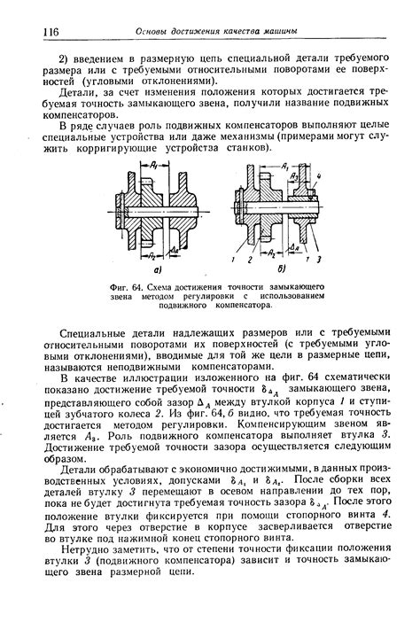 Проверка эллипса: методы для достижения точности