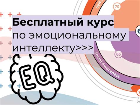 Проверка эмоционального интеллекта на тесте: подходы и методики