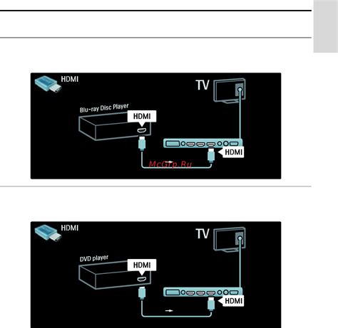 Проверка HDMI In или HDMI Out с помощью настроек