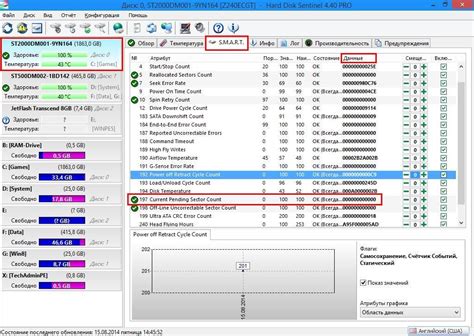 Проверка SMART данных