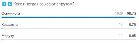 Проверьте актуальное количество баллов