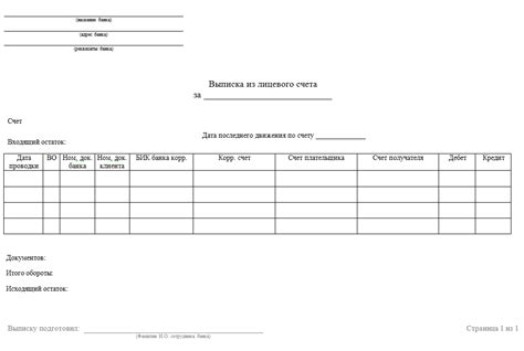 Проверьте банковские выписки и документы