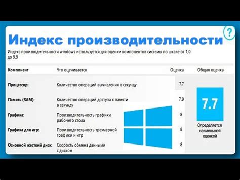 Проверьте батарею и обновите программное обеспечение для улучшения работы