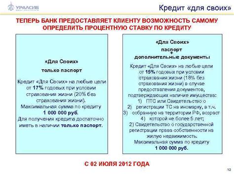 Проверьте возможность получения скидки на процентную ставку