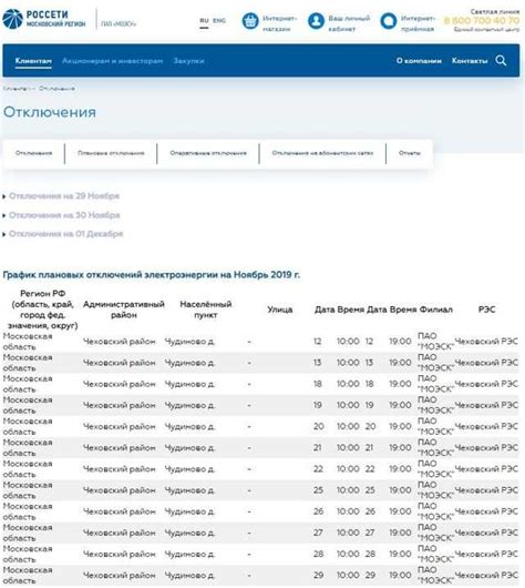 Проверьте документацию или поискайте онлайн информацию