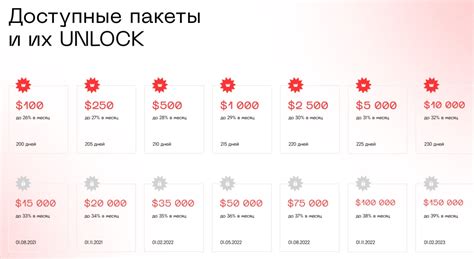 Проверьте доступные пакеты