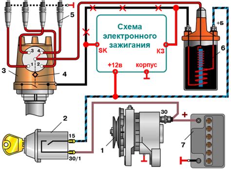 Проверьте и настройте зажигание.