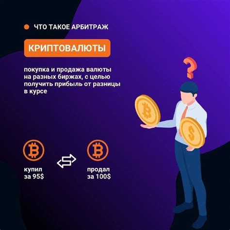 Проверьте листинги на биржах криптовалют