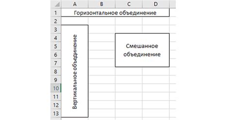 Проверьте наличие объединенных ячеек