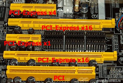 Проверьте наличие свободных слотов PCI Express