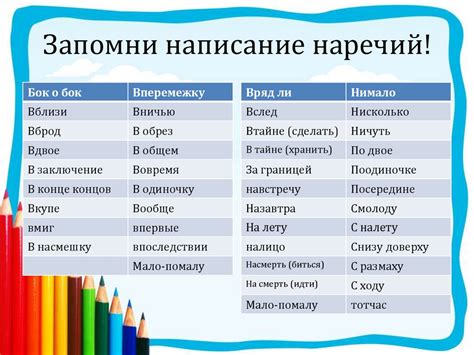 Проверьте написание разных форм слов