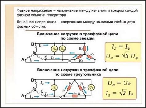 Проверьте номиналы напряжения