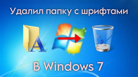 Проверьте папку с извлеченными шрифтами и убедитесь, что они доступны для использования