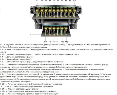 Проверьте переключатель и предохранители