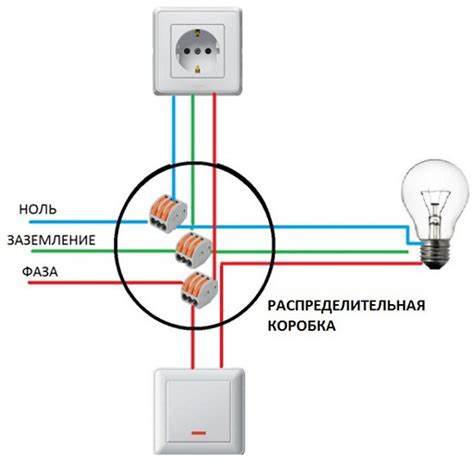 Проверьте подключение кабеля и розетки