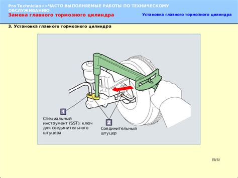 Проверьте работу главного тормозного цилиндра