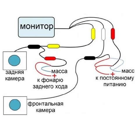 Проверьте соединения камеры