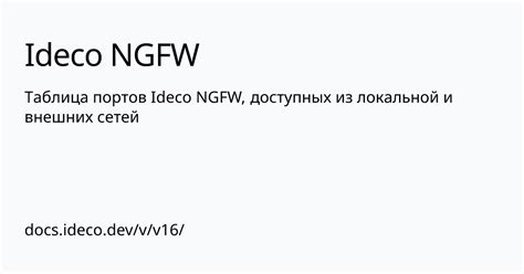 Проверьте соответствие доступных портов