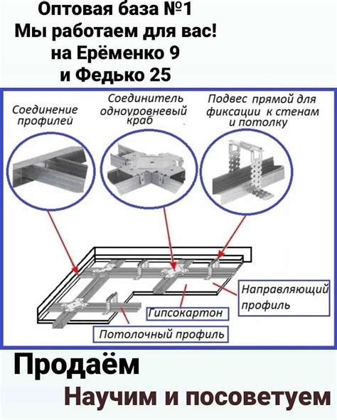 Проверьте состояние уплотнительной ленты