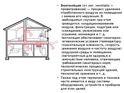 Проветривание и вентиляция помещения