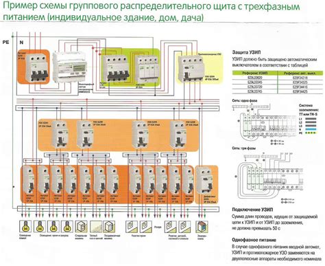 Проводка и коммуникации: подключение к сетям связи