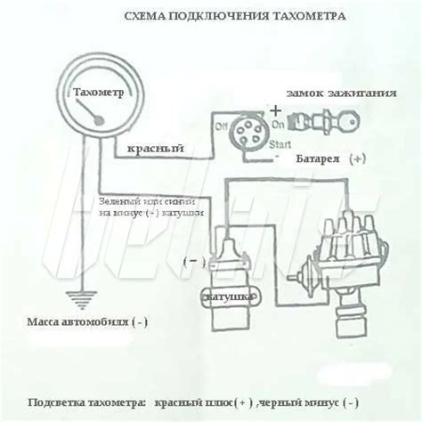 Проводка и соединения в системе тахометра