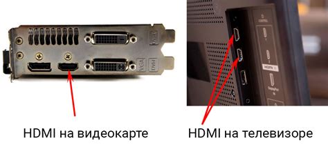 Проводное подключение через HDMI