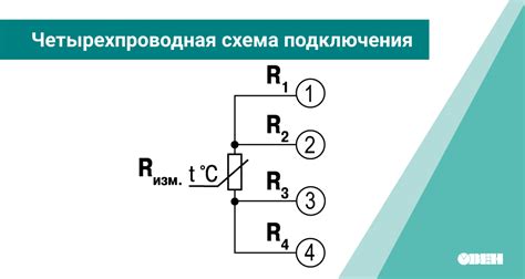 Проводные подключения не соединены правильно