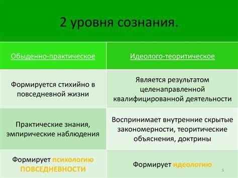 Прогнозируемые изменения морального сознания