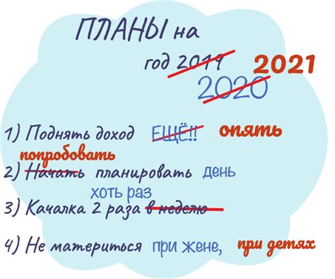 Прогноз на будущее: ожидаемые проекты и планы Расторгуева