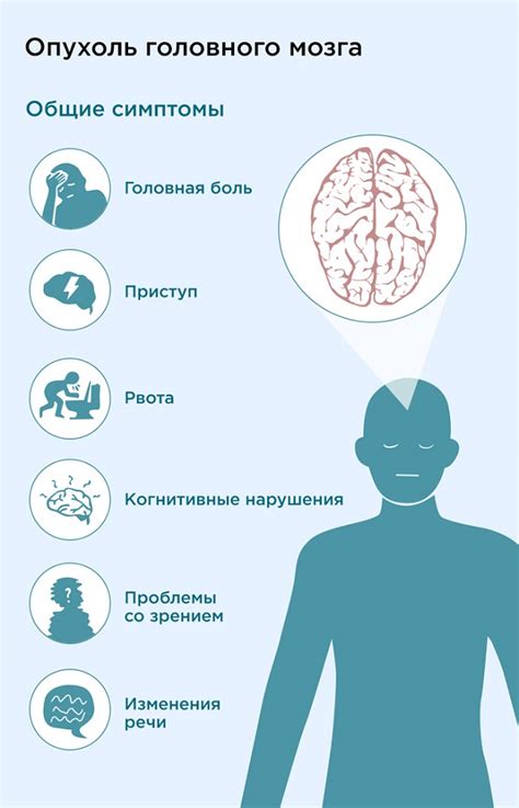 Прогноз при доброкачественной опухоли головного мозга