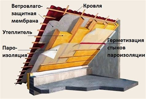 Программа ТВ: зачем нужна и как использовать