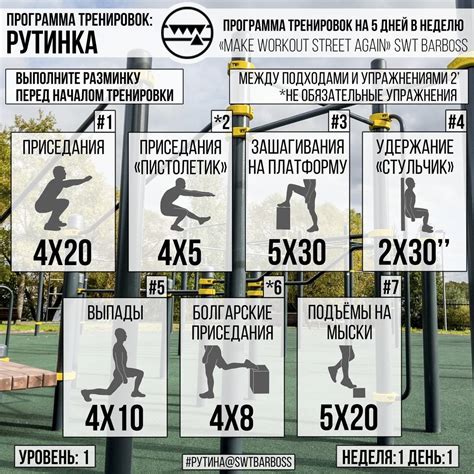 Программа тренировок на турнике и брусьях